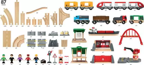 Brio® Pack Circuit chemin de fer Deluxe + 5 Extensions – Image 9