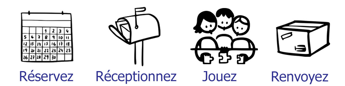 Bannière Réceptionnez, jouez
